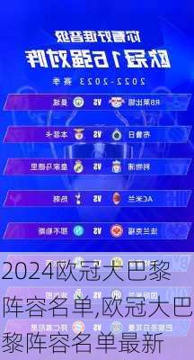 欧冠大巴黎阵容名单,欧冠大巴黎阵容名单最新