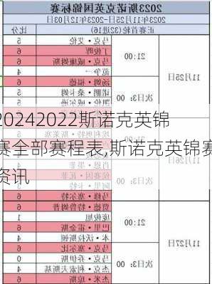 2022斯诺克英锦赛全部赛程表,斯诺克英锦赛资讯
