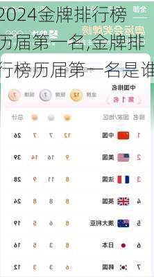 金牌排行榜历届第一名,金牌排行榜历届第一名是谁