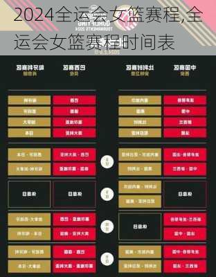 全运会女篮赛程,全运会女篮赛程时间表