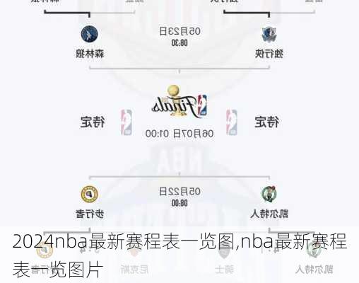 nba最新赛程表一览图,nba最新赛程表一览图片