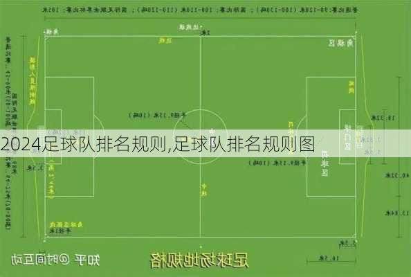 足球队排名规则,足球队排名规则图