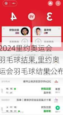 里约奥运会羽毛球结果,里约奥运会羽毛球结果公布