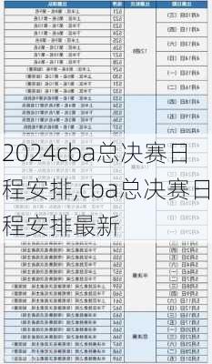 cba总决赛日程安排,cba总决赛日程安排最新