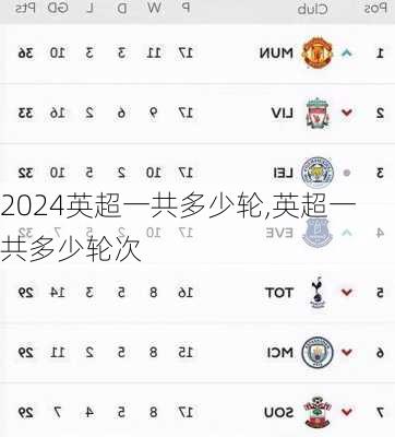 英超一共多少轮,英超一共多少轮次