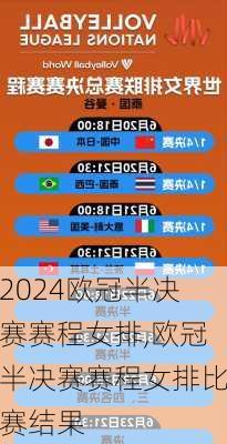欧冠半决赛赛程女排,欧冠半决赛赛程女排比赛结果