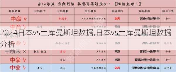 日本vs土库曼斯坦数据,日本vs土库曼斯坦数据分析