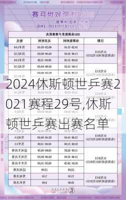 休斯顿世乒赛2021赛程29号,休斯顿世乒赛出赛名单