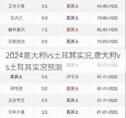 意大利vs土耳其实况,意大利vs土耳其实况预测