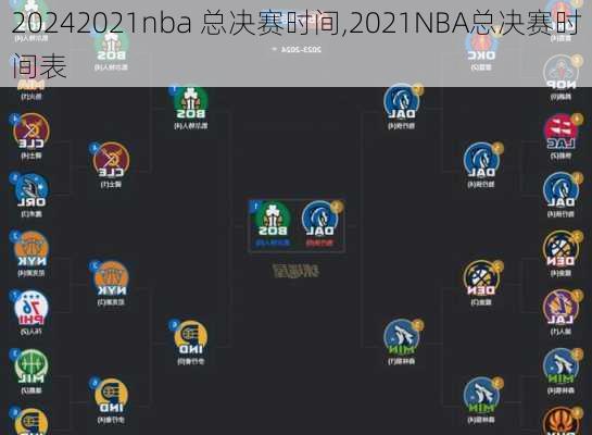 2021nba 总决赛时间,2021NBA总决赛时间表