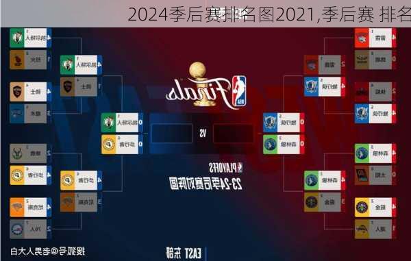 季后赛排名图2021,季后赛 排名