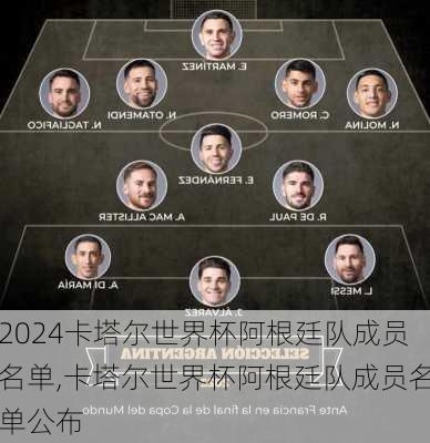 卡塔尔世界杯阿根廷队成员名单,卡塔尔世界杯阿根廷队成员名单公布