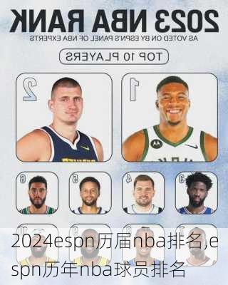 espn历届nba排名,espn历年nba球员排名