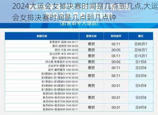 大运会女排决赛时间是几点到几点,大运会女排决赛时间是几点到几点钟