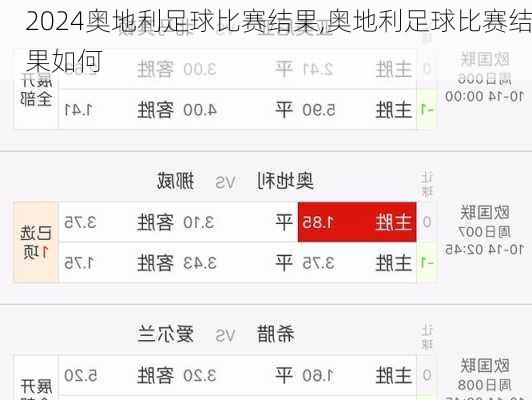 奥地利足球比赛结果,奥地利足球比赛结果如何