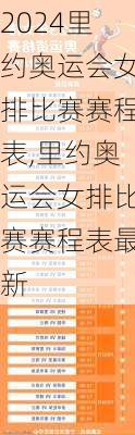 里约奥运会女排比赛赛程表,里约奥运会女排比赛赛程表最新