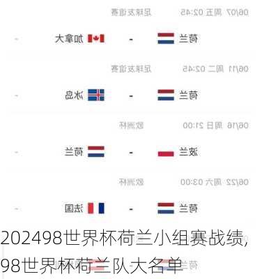 98世界杯荷兰小组赛战绩,98世界杯荷兰队大名单