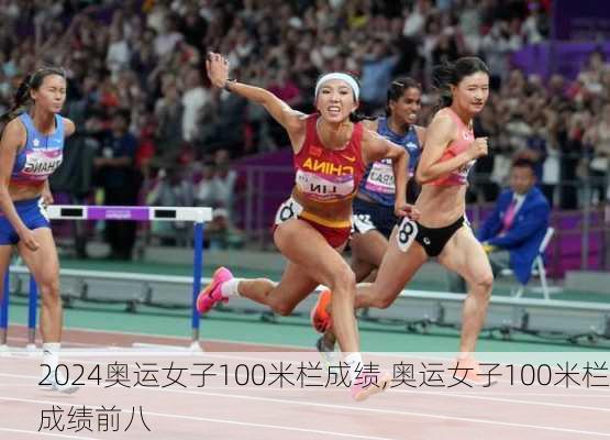 奥运女子100米栏成绩,奥运女子100米栏成绩前八