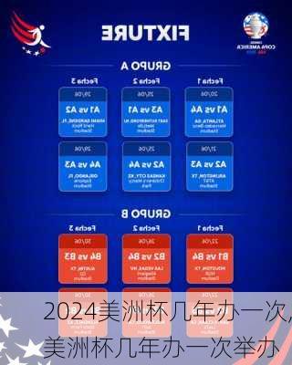 美洲杯几年办一次,美洲杯几年办一次举办