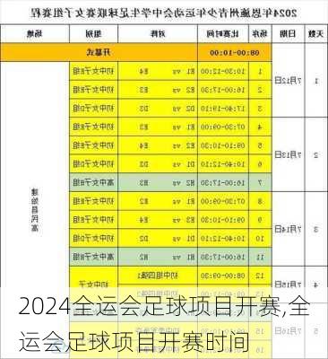 全运会足球项目开赛,全运会足球项目开赛时间