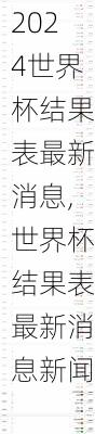 世界杯结果表最新消息,世界杯结果表最新消息新闻