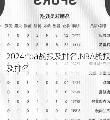 nba战报及排名,NBA战报及排名