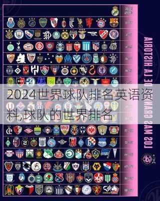 世界球队排名英语资料,球队的世界排名