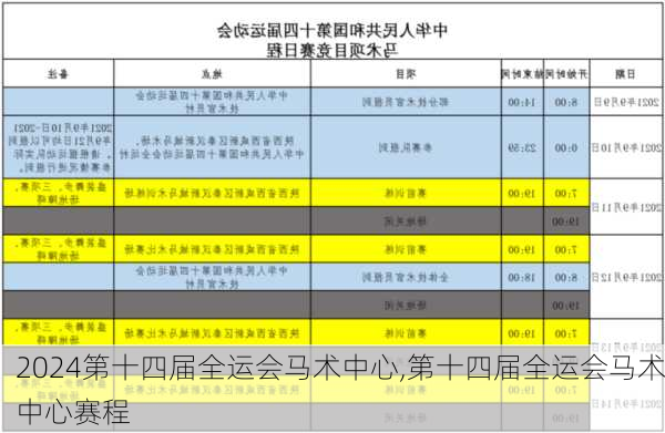 第十四届全运会马术中心,第十四届全运会马术中心赛程