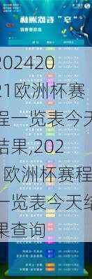 2021欧洲杯赛程一览表今天结果,2021欧洲杯赛程一览表今天结果查询