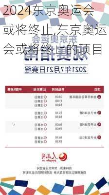 东京奥运会或将终止,东京奥运会或将终止的项目