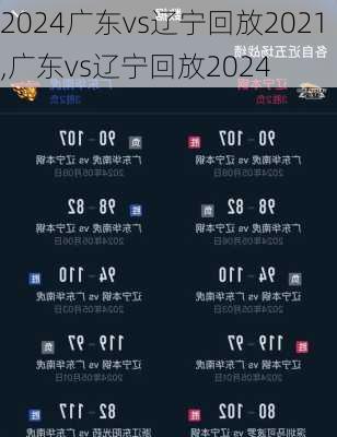广东vs辽宁回放2021,广东vs辽宁回放2024