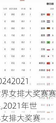 2021世界女排大奖赛赛果,2021年世界女排大奖赛