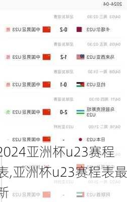 亚洲杯u23赛程表,亚洲杯u23赛程表最新