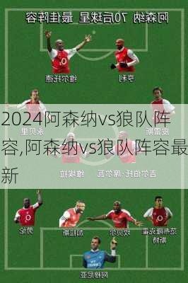 阿森纳vs狼队阵容,阿森纳vs狼队阵容最新