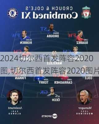 切尔西首发阵容2020图,切尔西首发阵容2020图片