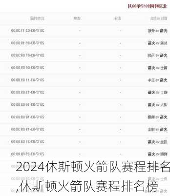 休斯顿火箭队赛程排名,休斯顿火箭队赛程排名榜