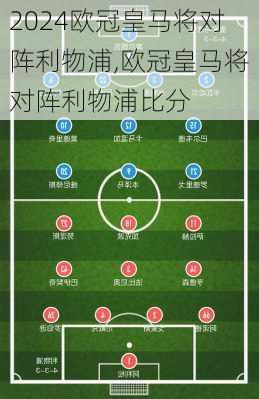 欧冠皇马将对阵利物浦,欧冠皇马将对阵利物浦比分