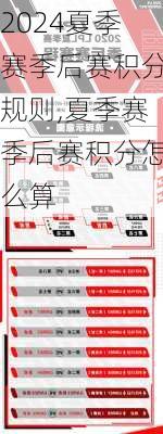 夏季赛季后赛积分规则,夏季赛季后赛积分怎么算
