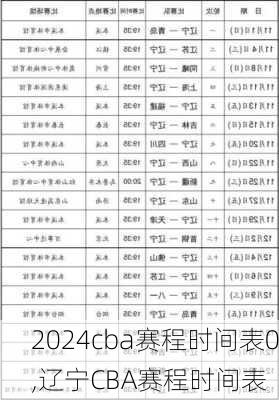 cba赛程时间表0,辽宁CBA赛程时间表
