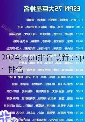 espn排名最新,espn 排名