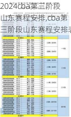 cba第三阶段山东赛程安排,cba第三阶段山东赛程安排表