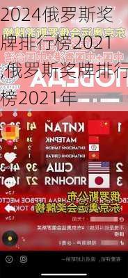 俄罗斯奖牌排行榜2021,俄罗斯奖牌排行榜2021年