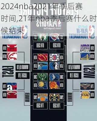 nba2021年季后赛时间,21年nba季后赛什么时候结束