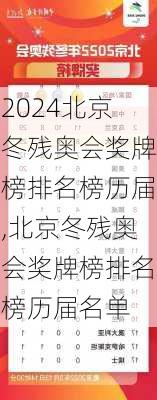 北京冬残奥会奖牌榜排名榜历届,北京冬残奥会奖牌榜排名榜历届名单