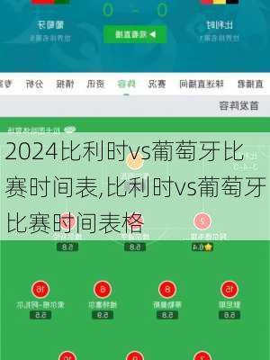 比利时vs葡萄牙比赛时间表,比利时vs葡萄牙比赛时间表格