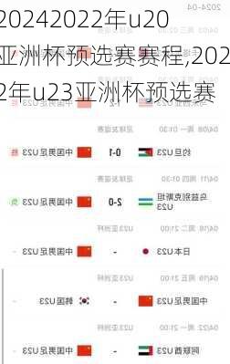 2022年u20亚洲杯预选赛赛程,2022年u23亚洲杯预选赛