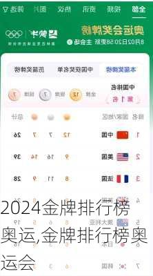 金牌排行榜奥运,金牌排行榜奥运会