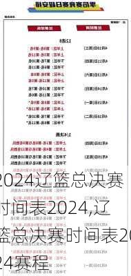 辽篮总决赛时间表2024,辽篮总决赛时间表2024赛程