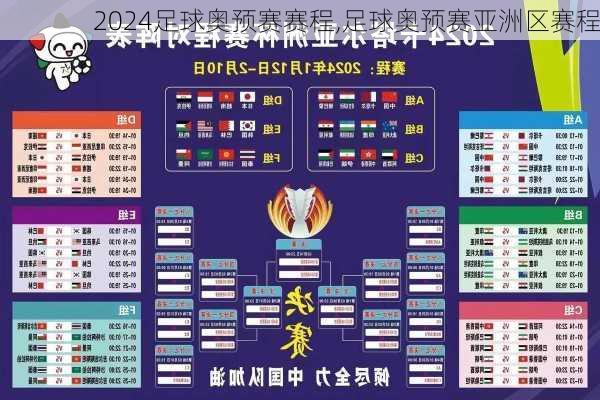 足球奥预赛赛程,足球奥预赛亚洲区赛程