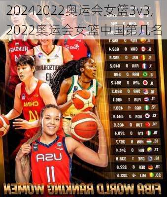 2022奥运会女篮3v3,2022奥运会女篮中国第几名